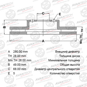 Диск тормозной BR0214S AVANTECH