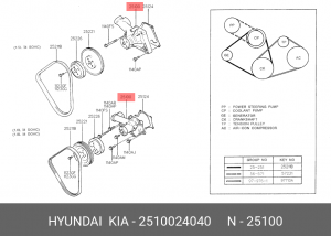 Насос - помпа системы охлаждения ДВС 2510024040 HYUNDAI KIA