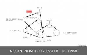 Ремень приводной 11750-V2000 NISSAN