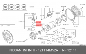 Вкладыши шатунные 12111-4M52A NISSAN