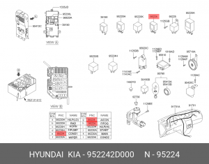 Реле противотуманной фары 952242D000 HYUNDAI KIA