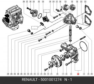 Насос - помпа системы охлаждения ДВС 5001001274 RENAULT