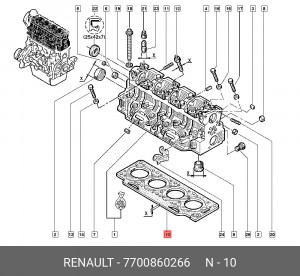 Прокладка ГБЦ 7700860266 RENAULT