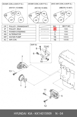 Ремень приводной KK140-15909 HYUNDAI KIA