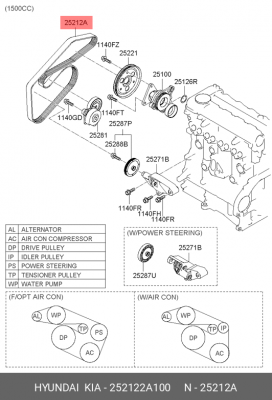 Ремень приводной 252122A100 HYUNDAI KIA
