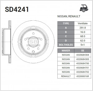 Диск тормозной SD4241 SANGSIN