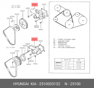 Насос - помпа системы охлаждения ДВС 2510033132 HYUNDAI KIA