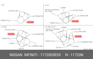 Ремень приводной 11720-05E05 NISSAN