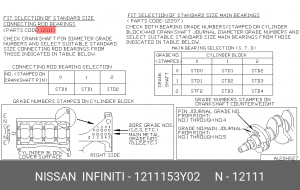 Вкладыши шатунные 12111-53Y02 NISSAN