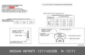 Вкладыши шатунные 12111-AD20B NISSAN