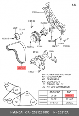 Ремень приводной 25212-39800 HYUNDAI KIA