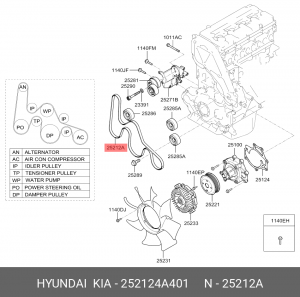 Ремень приводной 25212-4A401 HYUNDAI KIA