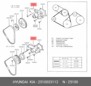 Насос - помпа системы охлаждения ДВС 2510033112 HYUNDAI KIA