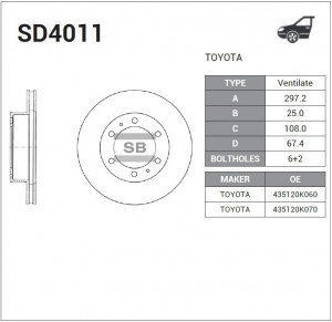 Диск тормозной SD4011 SANGSIN