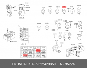 Реле противотуманной фары 9522429850 HYUNDAI KIA