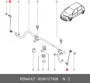 Стойка стабилизатора 8200127308 RENAULT