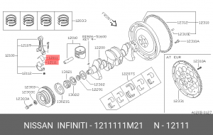 Вкладыши шатунные 12111-11M21 NISSAN