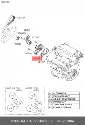 Насос - помпа системы охлаждения ДВС 251003E000 HYUNDAI KIA