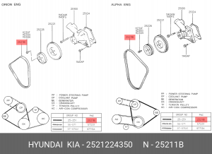 Ремень приводной 25212-24350 HYUNDAI KIA