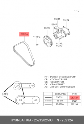 Ремень приводной 25212-02500 HYUNDAI KIA