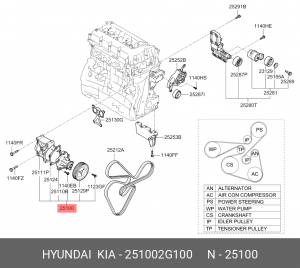 Насос - помпа системы охлаждения ДВС 251002G100 HYUNDAI KIA