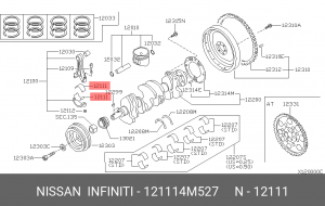 Вкладыши шатунные 12111-4M527 NISSAN