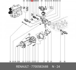 Датчик температуры охлаждающей жидкости 7700582688 RENAULT