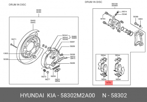 Колодки тормозные дисковые 58302M2A00 HYUNDAI KIA