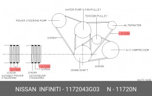 Ремень приводной 11720-43G03 NISSAN