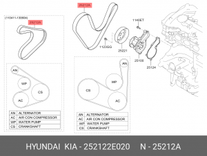 Ремень приводной 25212-2E020 HYUNDAI KIA