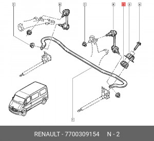 Втулка стабилизатора 7700309154 RENAULT