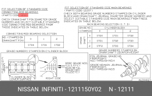 Вкладыши шатунные 12111-50Y02 NISSAN
