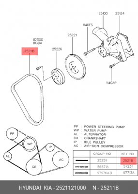 Ремень приводной 25211-21000 HYUNDAI KIA