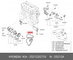 Ремень приводной 25212-2G710 HYUNDAI KIA