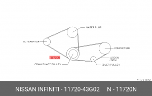 Ремень приводной 11720-43G02 NISSAN